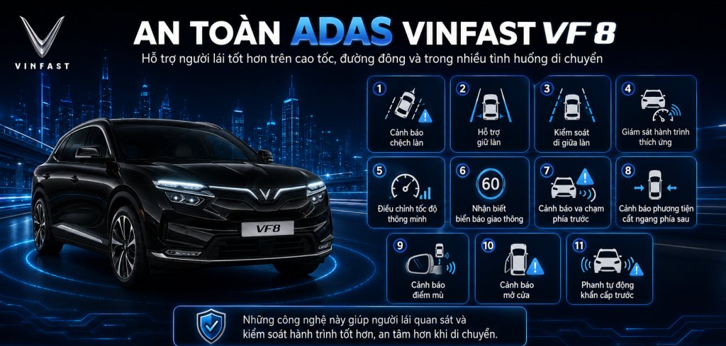 An toàn VinFast VF 8